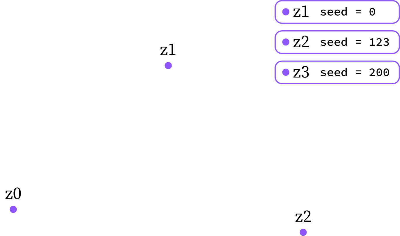 Beschreibung